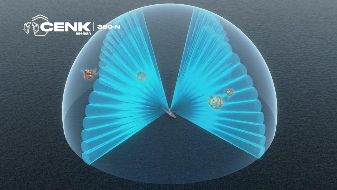ASELSAN, Mavi Vatan'ın yeni koruyucularını tanıttı!
