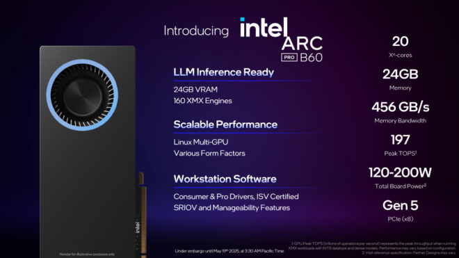 Intel Arc Pro B60 24 GB ve B50 16 GB ekran kartları resmi olarak tanıtıldı
