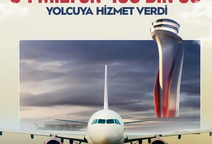 Bakan Uraloğlu: İstanbul Havalimanı 84,4 milyon yolcuya hizmet verdi