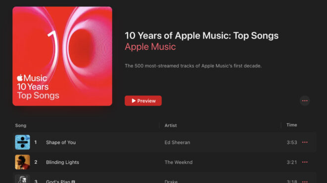 Apple Music platformunda en çok dinlenen 500 şarkı açıklandı