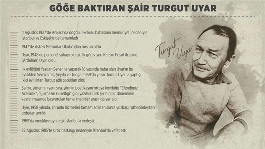 Modern şiirin ustalarından biri olarak öne çıkan şair: Turgut Uyar