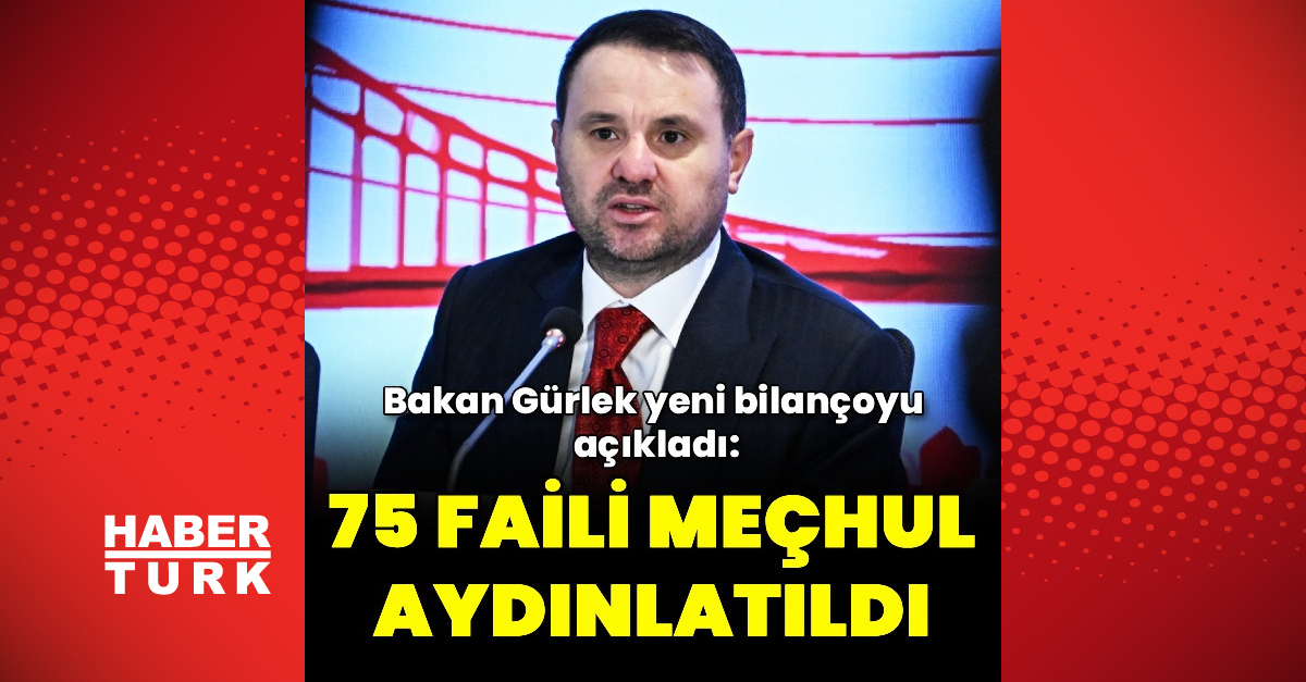 Adalet Bakanı Akın Gürlek, 68 Dosyadaki 75 Cinayetin Aydınlatıldığını Duyurdu - Son Dakika Haberleri Habertürk