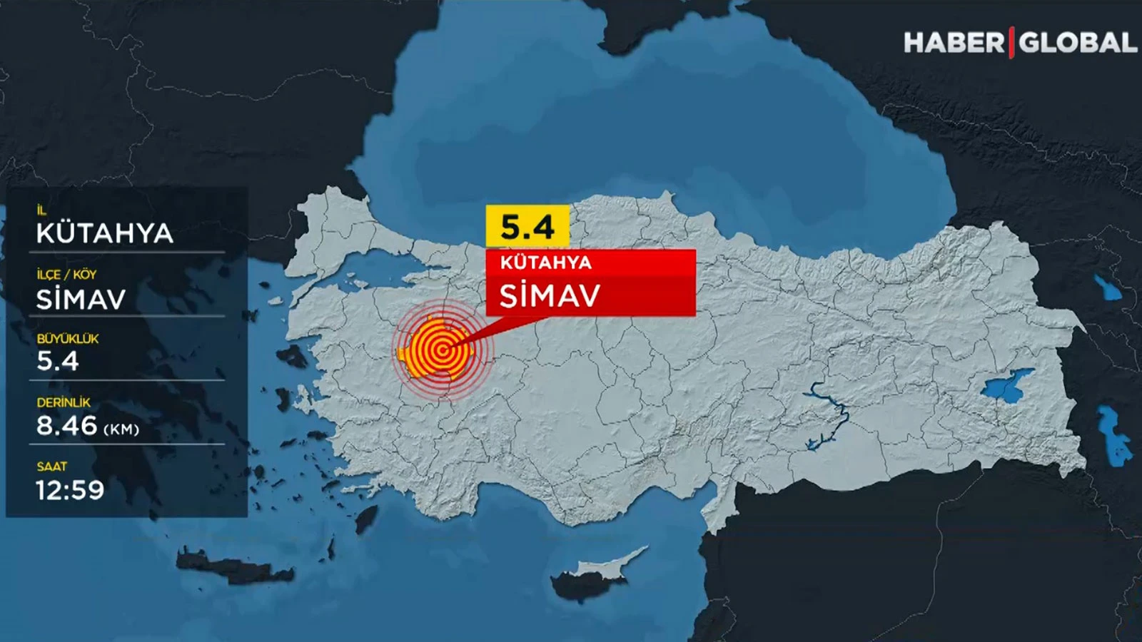 Kütahya'da 5,4 büyüklüğünde deprem: İstanbul'da çok şiddetli hissedildi