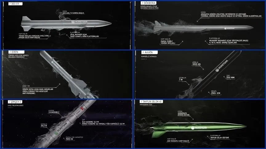 Roketsan, IDEF 2025'te ilk kez sergilediği 6 yeni ürününü tanıttı