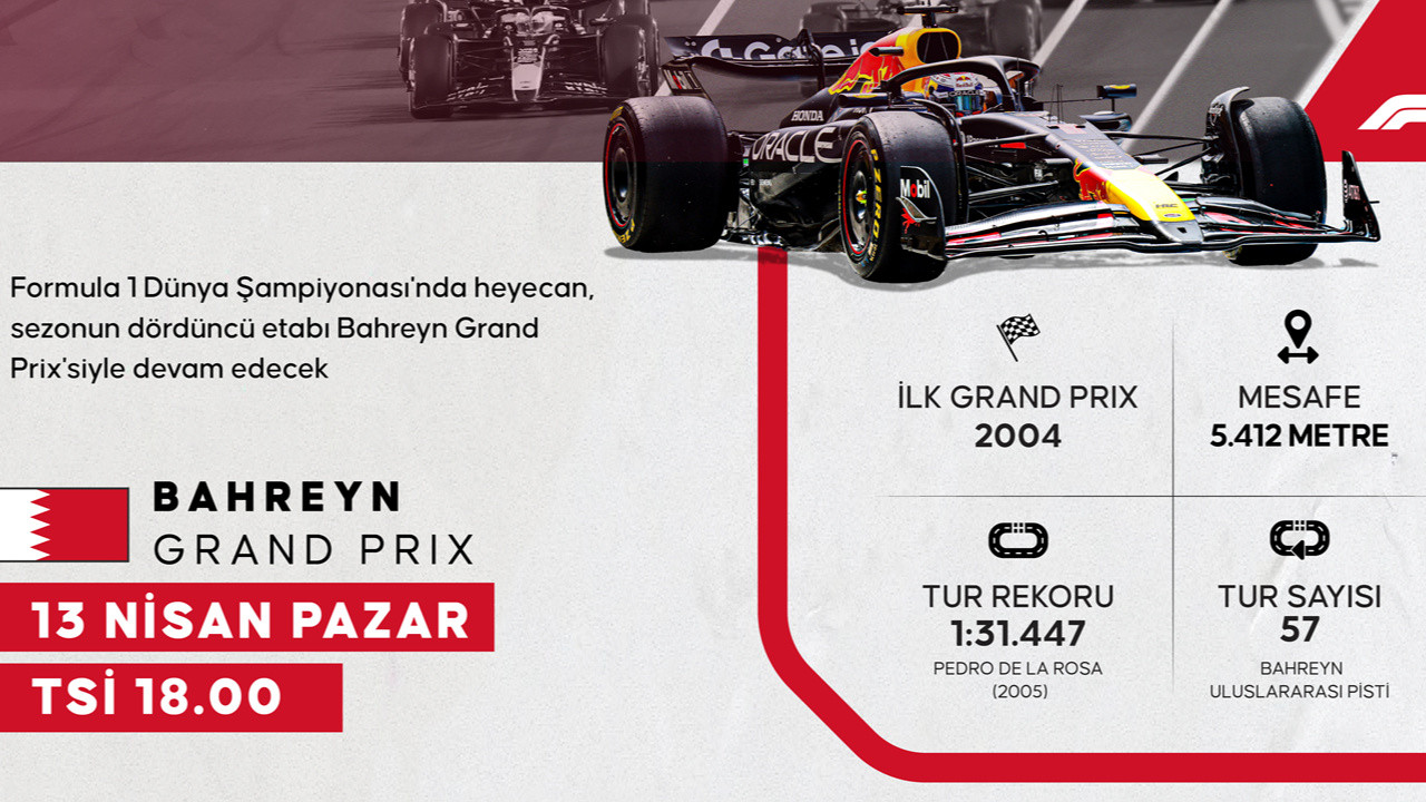 Formula 1 Dünya Şampiyonası'nda 4. yarışın ev sahibi: Bahreyn