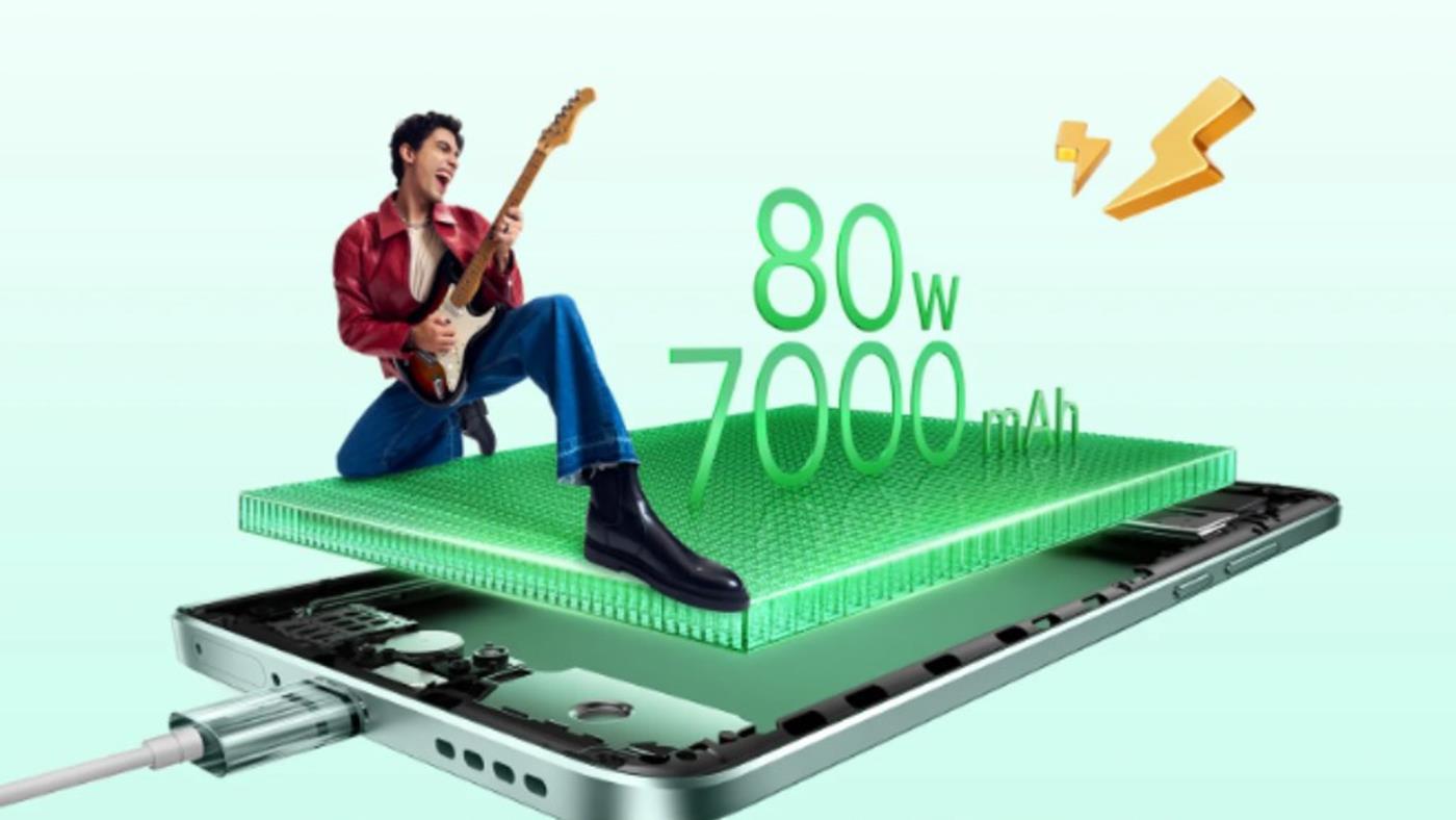 Realme 15 Pro 5G tanıtım tarihi belli oldu: Dev batarya, AMOLED ekran, yeni nesil işlemci