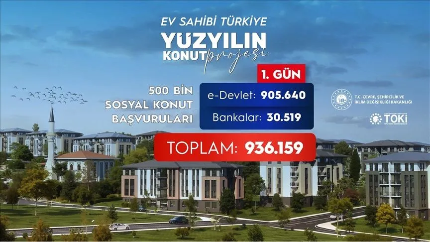 Yüzyılın Konut Projesi'ne ilk gün 936 bin 159 kişi başvurdu