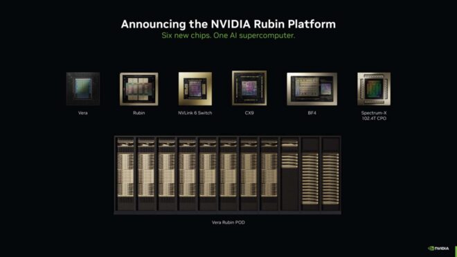 Nvidia, CES 2026’da yapay zekâ odaklı yeni “Vera Rubin” platformunu tanıttı