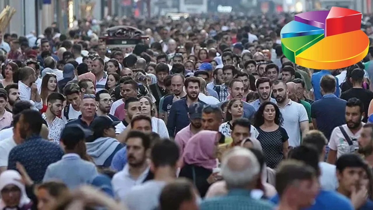 Yeni Anket Asal Araştırma'dan: Fon Vurgununda Vatandaş İsimleri İstiyor