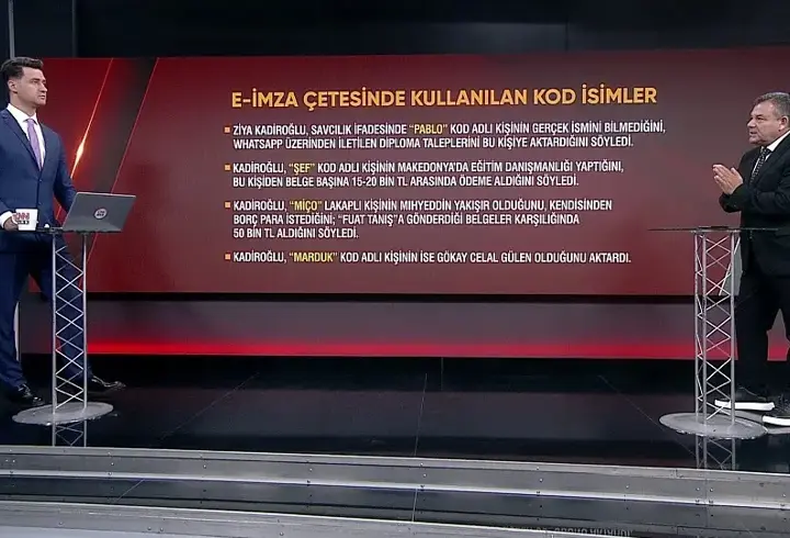 SAHTE DİPLOMADA FETÖ İZİ! Sahtekarlık mı? Devlete operasyon mu?
