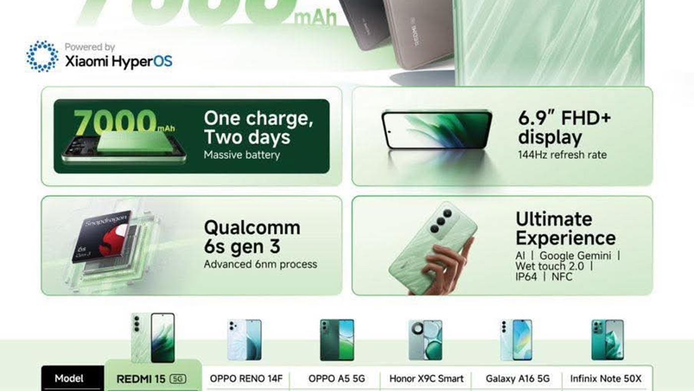Giriş seviyesinde iddialı özellikler sunan Redmi 15 5G yakında geliyor