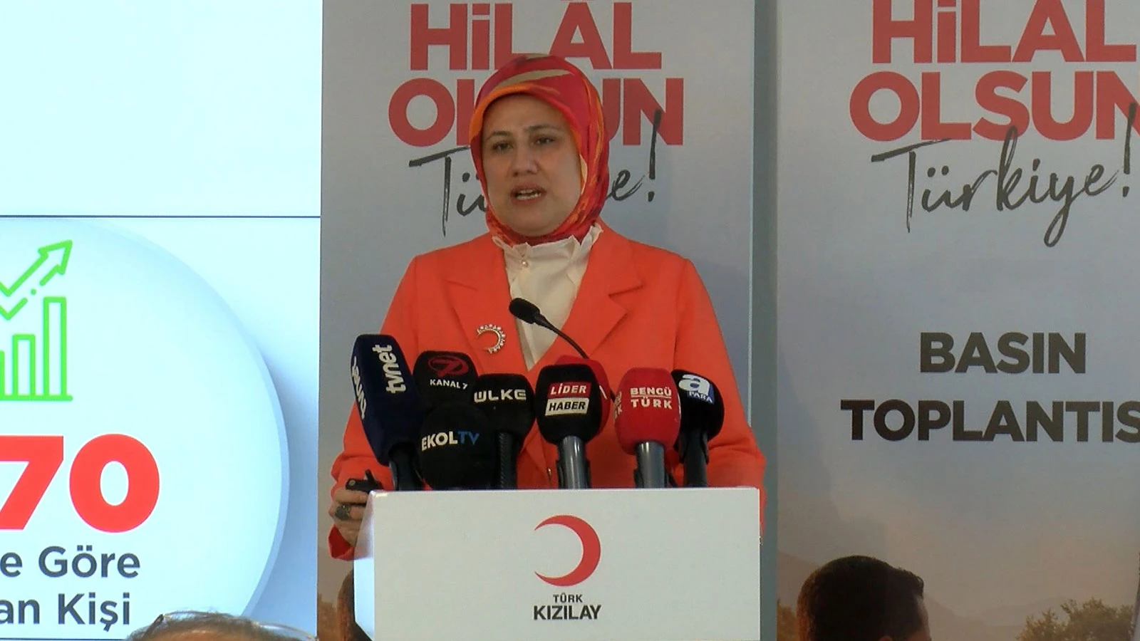 Kızılay Başkanı Yılmaz vekaletle kurban bedelini açıkladı