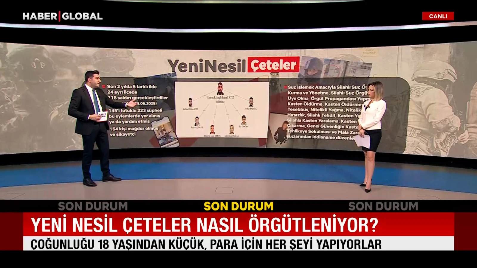 Yeni nesil çeteler nasıl örgütleniyor? İşte çarpıcı detaylar
