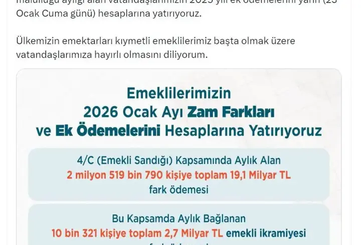 Emekli Sandığı maaş farkları yarın hesaplara yatırılacak