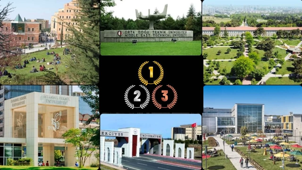 Türkiye'nin En İYİ 10 Vakıf Üniversitesi Açıklandı! Sabancı'yı Geçti Zirveye Çadır Kurdu