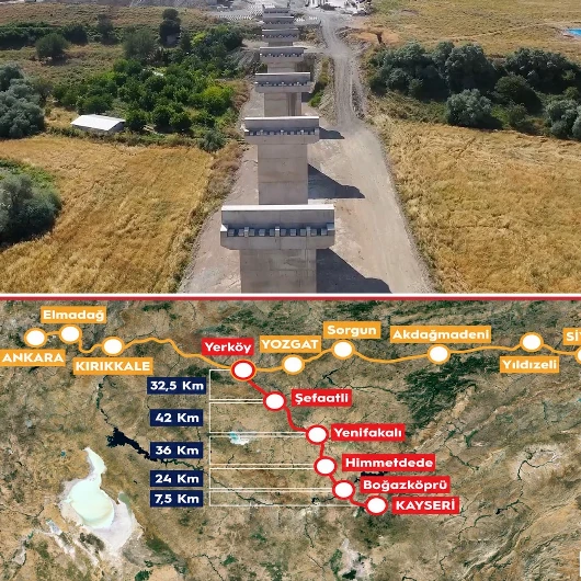 Ankara-Kayseri Arası 1 Saat 45 Dakikaya Düşecek: Milyonları İlgilendiren Dev Projede Son Durum