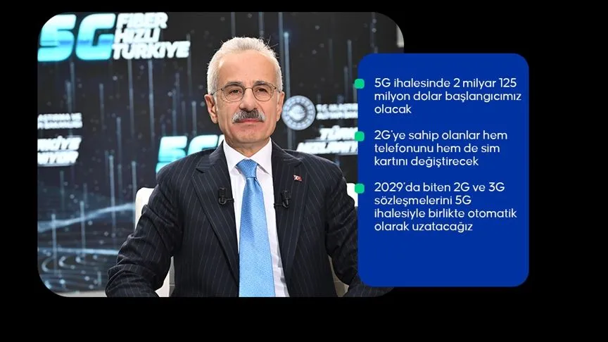 Bakan Uraloğlu, AA özel yayınında 5G teknolojisine geçiş sürecini anlattı