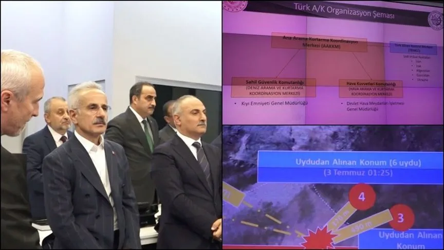 AAKKM koordinasyonunda 2025'te 634 deniz arama kurtarma operasyonu gerçekleştirildi