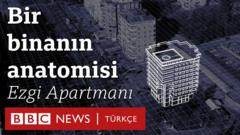 Çağdaş Gazeteciler Derneği Ödülleri: BBC Türkçe'ye Belgesel Ödülü