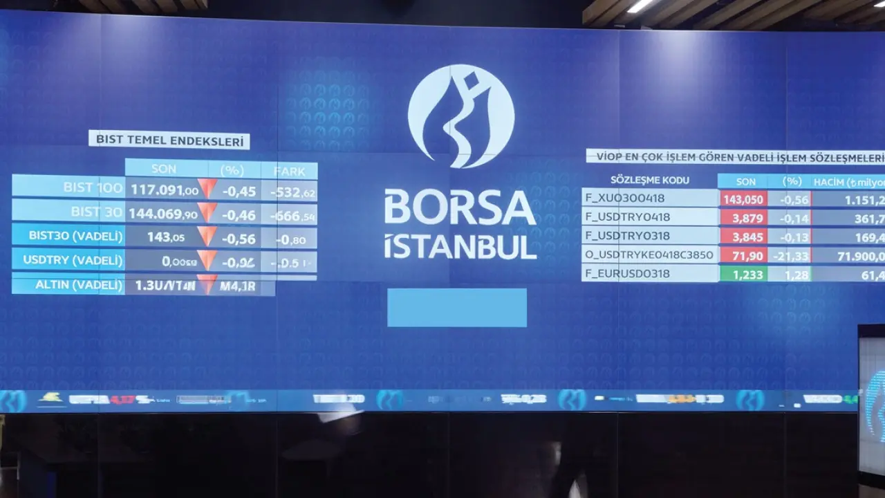 Temettülerin Verimi Artıyor