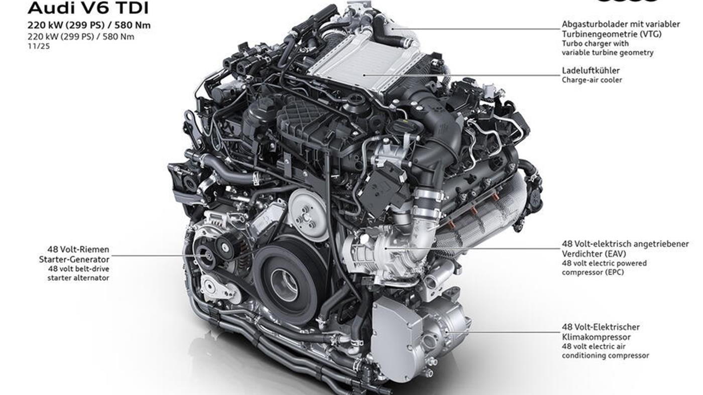 Audi, yeni nesil V6 dizel motoruyla ilgili detayları paylaştı
