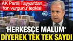 Ak Parti'li Tayyar'dan 'Fon Vurgunu' Tepkisi: 'Herkesçe Malum' Diyerek Tek Tek Saydı