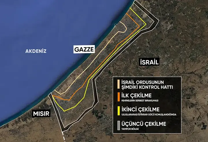 İsrail'in Gazze'nin bir bölümünden çekilme süreci başladı