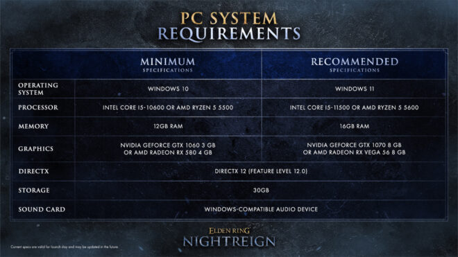 Elden Ring Nightreign için sistem gereksinimleri açıklandı