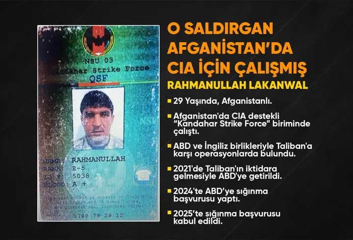 Derin ABD-CIA hesaplaşması mı? Saldırının detayları ortaya çıktı! İşte yeni görüntüler…