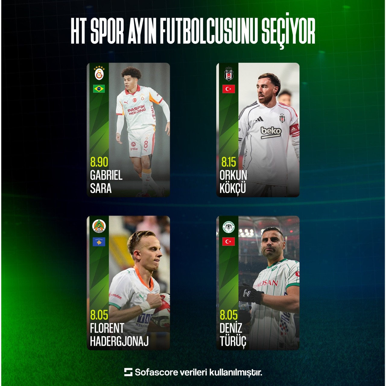 HT Spor, Süper Lig'de ayın futbolcusunu seçiyor
