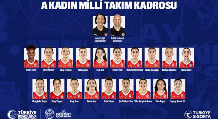 A Milli Kadın Basketbol Takımı Nın Aday Kadrosu Belli Oldu