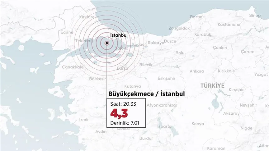 Marmara Denizi'nde art arda depremler meydana geldi